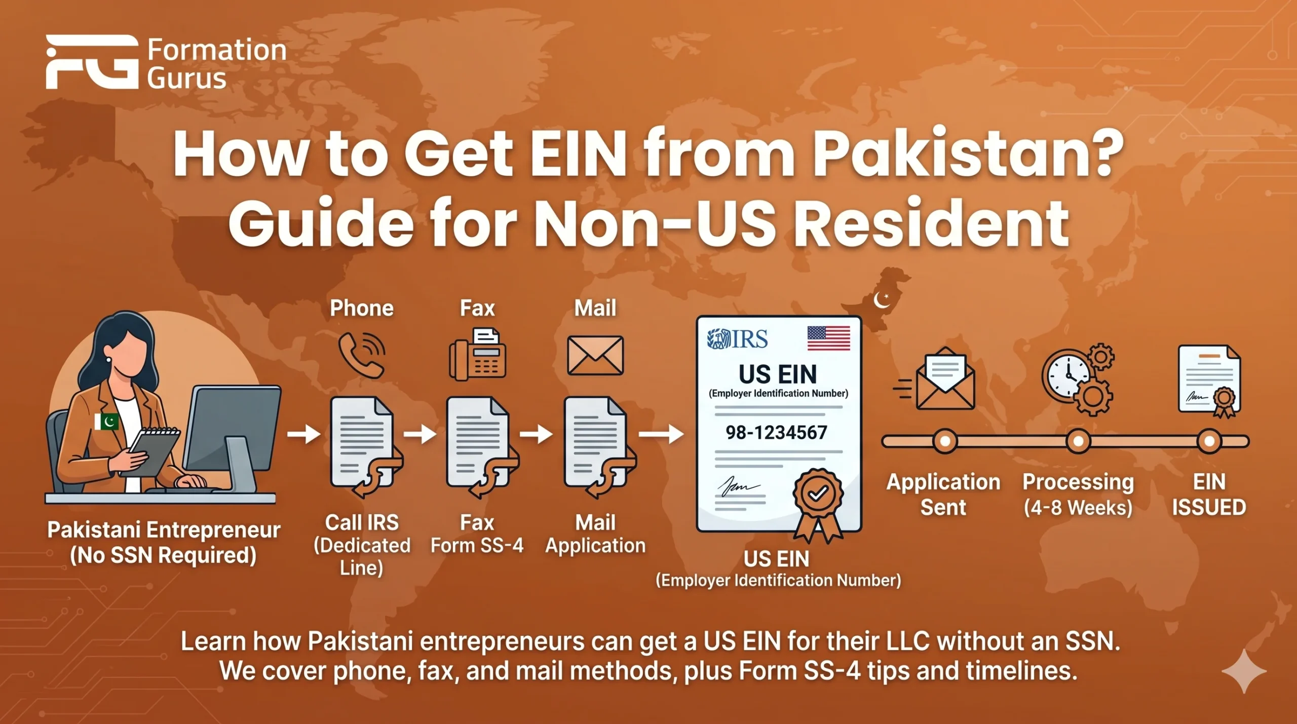 How to Get EIN from Pakistan? Guide for Non-US Resident